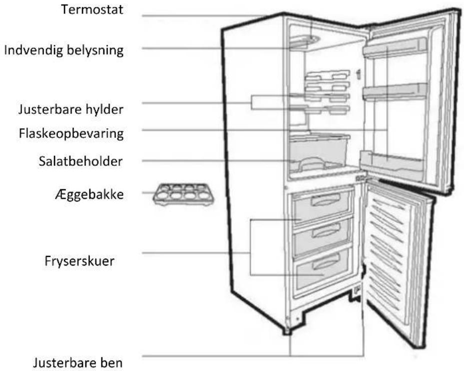 Termostat Indvendig belysning Justerbare hylder Flaskeopbevaring Salatbeholder Æggebakke Fryerskuer Justerbare ben