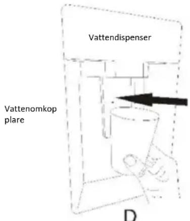 CANDY CMCL 5172W - Tips för vattendispenser (om sådan finns) - 2