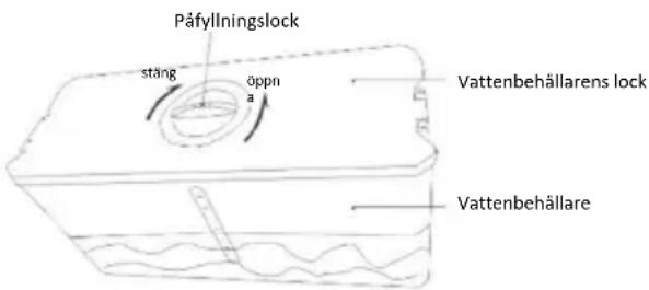 CANDY CMCL 5172W - Tips för vattendispenser (om sådan finns) - 1