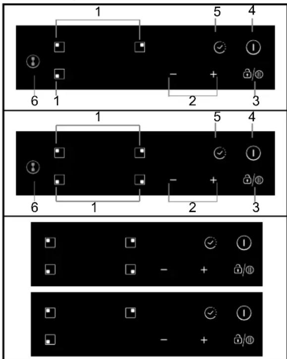 1 5 4 6 1 2 3 1 5 4 6 1 2 3 - + + - + + - + + - + /0