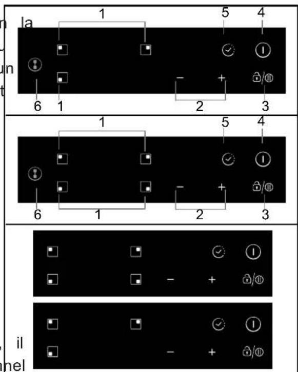 CANDY CIB632C - Schéma des branchements électriques - 1