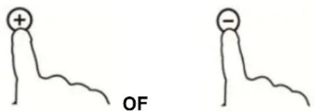 OF + -