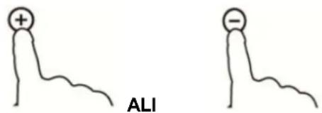 ALI