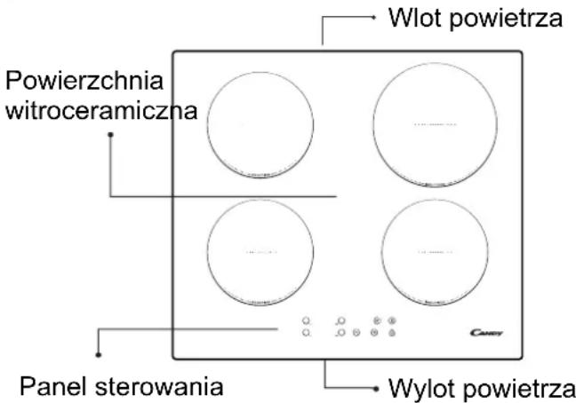 Wlot powietrza Powierzchnia witroceramiczna Panel sterowania Wylot powietrza