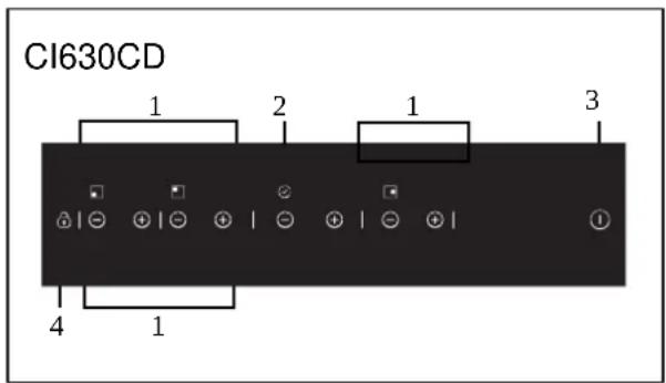 CANDY CI630DC - Sikkerhedsforanstaltninger - 2