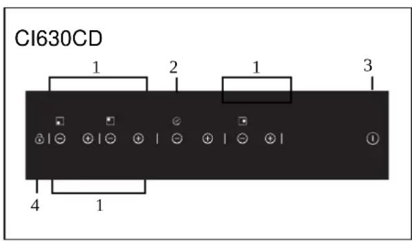 CANDY CI630DC - Beskrivning av induktionshällen - 2