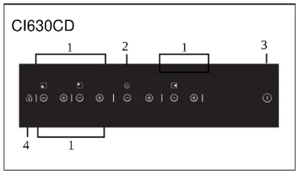 CI630CD, 1 2 1 3, 4 1