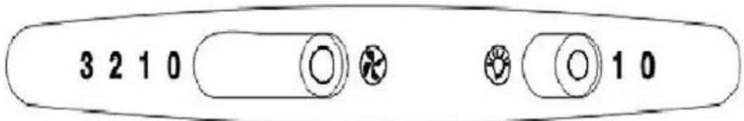 3 2 1 0 1 0