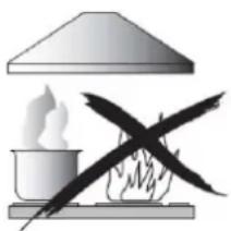 CANDY CFT610/5S - Никогда не следует: - 1