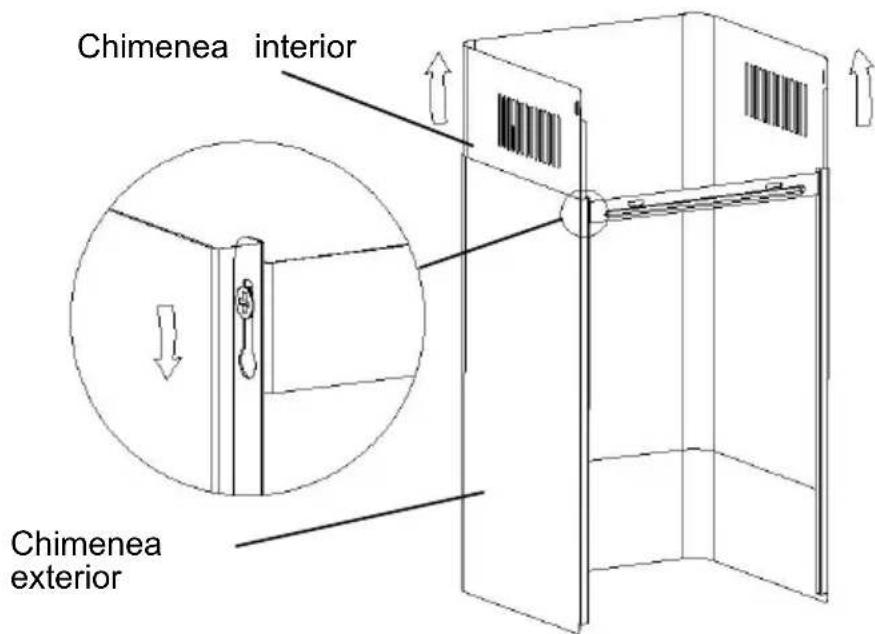 Chimenea interior Chimenea exterior