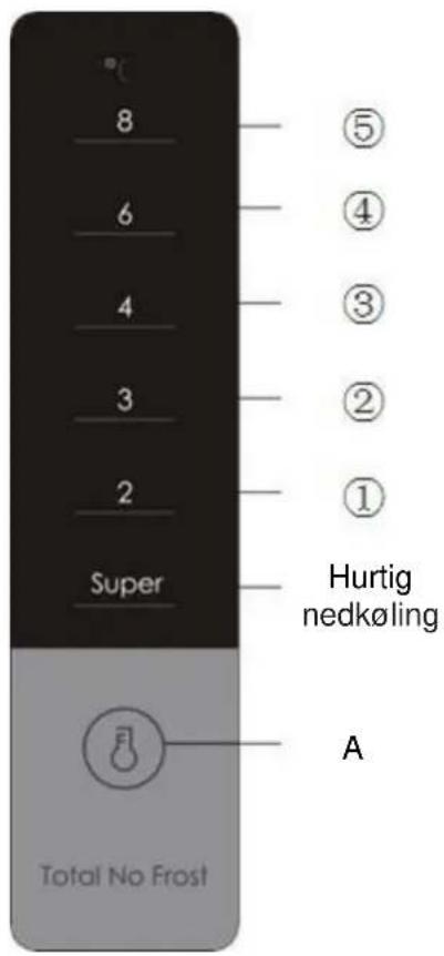 CANDY CVBNM 6182WP - Brugsanvisning - 2