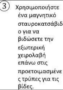 CANDY CWC 021 MDH - ΕΞΩΤΕΡΙΚΗ ΧΕΙΡΟΛΑΒΗ - 3