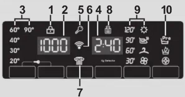 3 60° 90° 1 2 5 6 4 8 40° 1000 30° 20° 7 120' 90' 60' 30' Pre Smart Thermostat