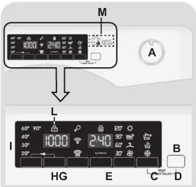 M 1000 240 42 30 20 SMART BUCK A L 60° 90° 40° 30° 20° 1000 2:40 HG E Pre 60° 30° 30° Start Start Touch B D