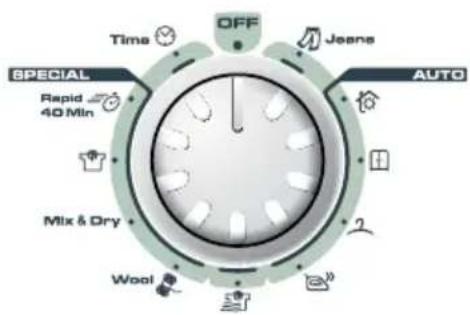 OFF Jeans Time SPECIAL Rapid 40 Min AUTO Mix & Dry Wool