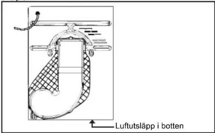Luftutsläpp i botten