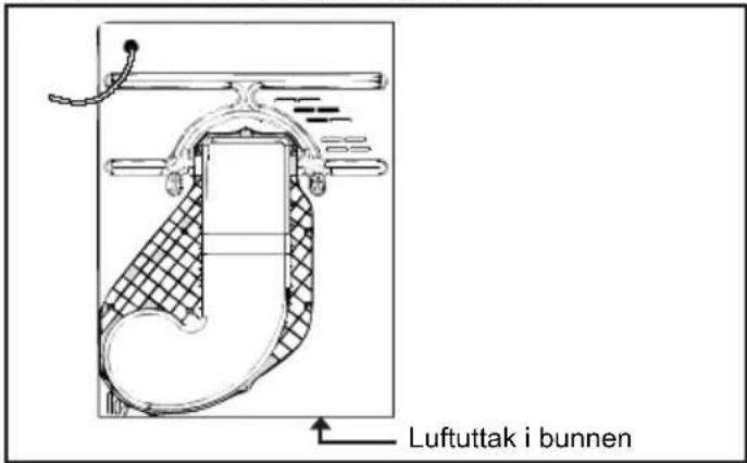 Luftuttak i bunnen