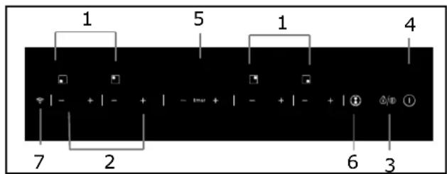 1, 5, 1, 4, -, +, -, +, -, -, +, -, +, -, 7, 2, 6, 3