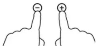 - + ↑