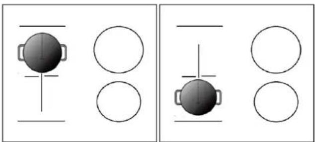 CANDY CIDK630C - Als twee onafhankelijke zones - 1