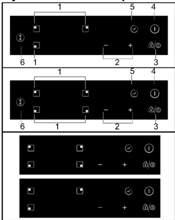 1 5 4 6 1 2 3 1 5 4 6 1 2 3 - + + /0 - + /0 - + /0