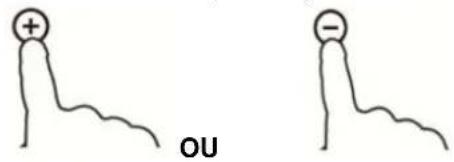 OU