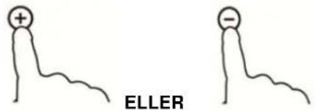 ELLER