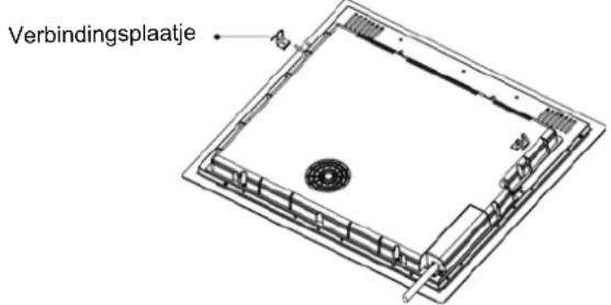 Verbindingsplaatje