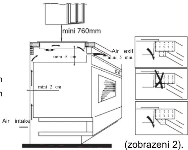 CANDY CID633C - Postup při instalaci - 2