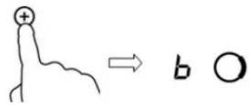 + → b O
