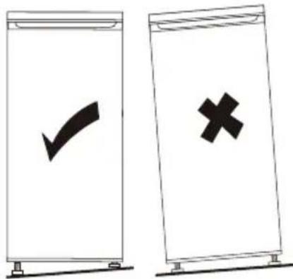 CANDY CHTZ552BK - Livellamento dell'elettrodomestico - 1