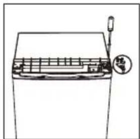 CANDY CHTZ552BK - Changement de sens d'ouverture de la porte - 3