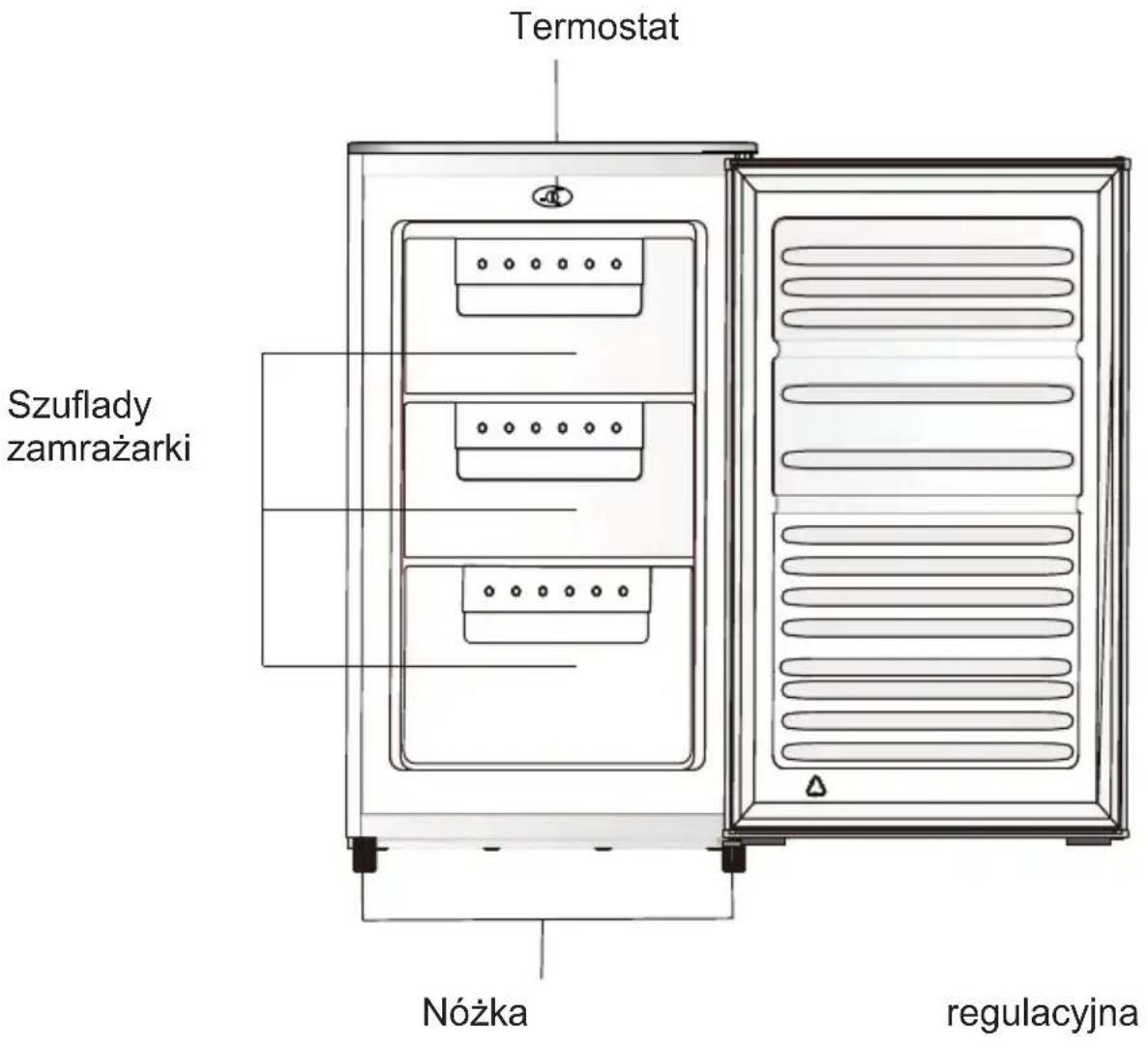 Termostat Szuflady zamrażarki Nożka regulacyjna