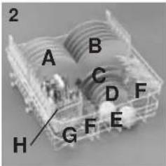 CANDY CDF615TX-86S - ∅verste kurv (fig. 1) - 1