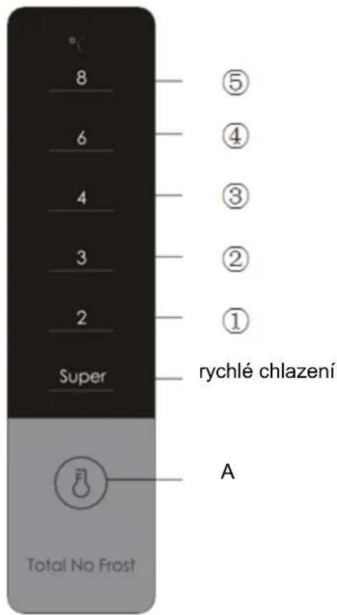 8 6 4 3 2 Super rychlé chlazení A Total No Frost
