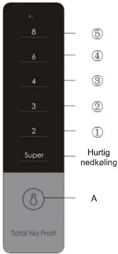 8 6 4 3 2 Super Total No Frost ⑤ ④ ③ ② ① Hurtig nedkøling A