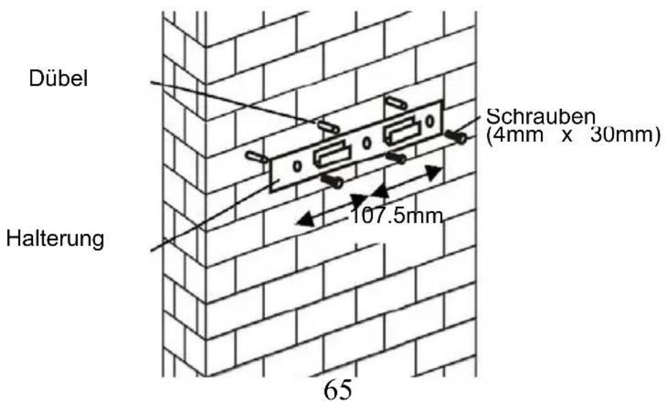 Dübel Schrauben (4mm x 30mm) Halterung 107.5mm 65