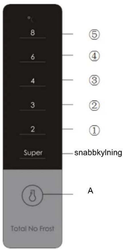 8 6 4 3 2 Super snabbkylning A Total No Frost