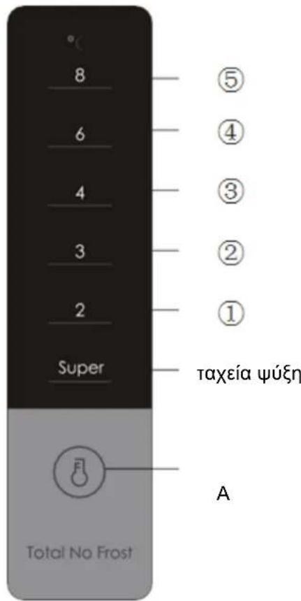 8 6 4 3 2 Super ⑤ ④ ③ ② ① ταχεία ψύξη A Total No Frost