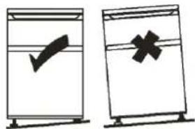 CANDY CVBNM 6182WP/S - Nivellierung des Gerätes - 1