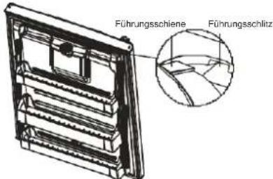 Führungsschiene Führungsschlitz