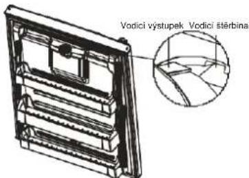 Vodici vystupek Vodici stérbina