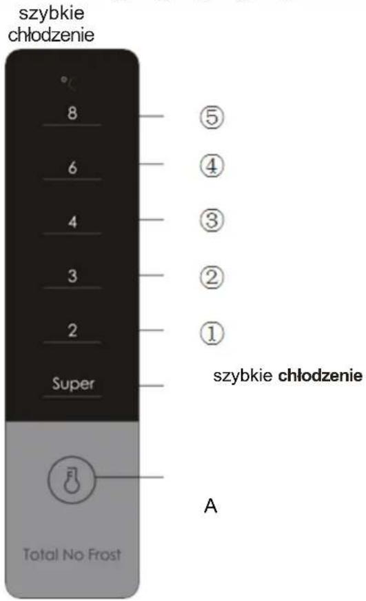 szybkie chłodzenie 8 6 4 3 2 Super szybkie chłodzenie A Total No Frost