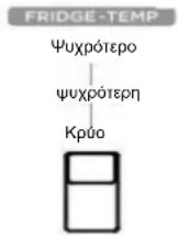 CANDY CVBN 6184XBF/S1 - Ρύθμιση του χειροκίνητου διακόπτη αποσβεστήρα αέρα. - 1
