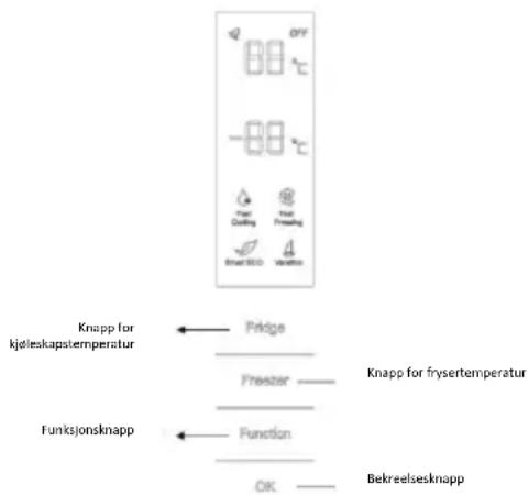 OFF 88°C -88°C Hot Dating Hot Frying Brematico Wetto Knapp for kjøleskapstemperatur Pridge Freeszer Knapp for frysettemperatur Funksjonsknapp Function OK Bekreelsesknapp