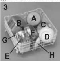 3 B A C G F D E H