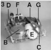 3 D F A G B E C