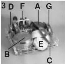 3 D F A G B E C