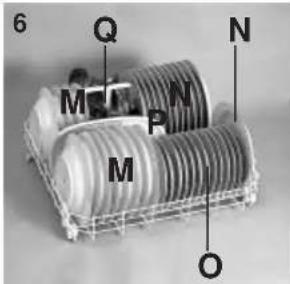 CANDY CDS 210 W-S - Anbefalt internasjonal plassering (ref. EN 50242) - 3