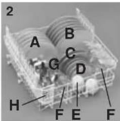 CANDY CDF 622X-86S - ∅verste kurv (fig. 1) - 1
